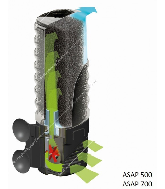 AquaEl ASAP Filter 500 belső szűrő