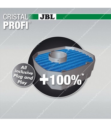 JBL CristalProfi e402 Greenline külső szűrő