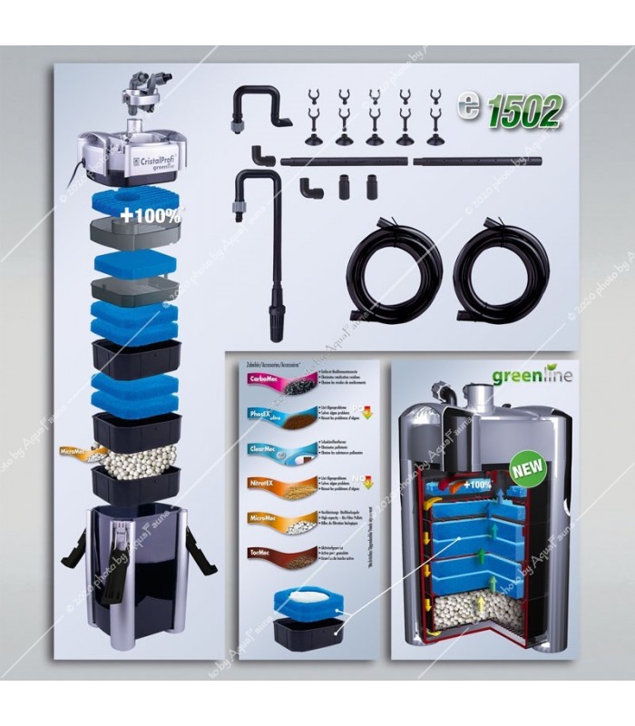 JBL CristalProfi e1502 Greenline külső szűrő