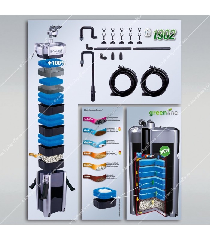 JBL CristalProfi e1902 Greenline külső szűrő