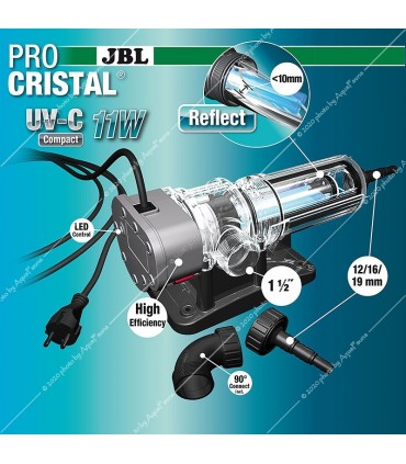 JBL ProCristal Compact Plus UV-C 11W JBL ProCristal Compact Plus UV-C 11W