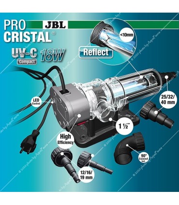 JBL ProCristal Compact Plus UV-C 18W JBL ProCristal Compact Plus UV-C 18W