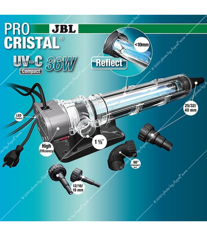 JBL ProCristal Compact Plus UV-C 36W