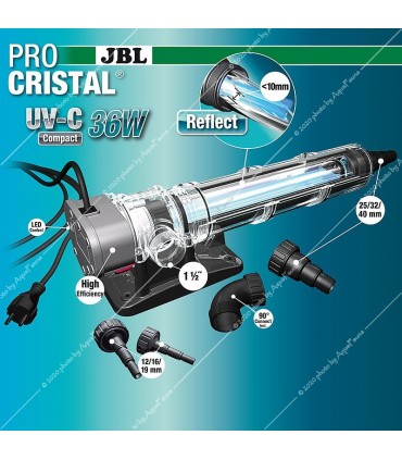 JBL ProCristal Compact Plus UV-C 36W JBL ProCristal Compact Plus UV-C 36W