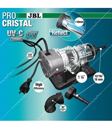 JBL ProCristal Compact Plus UV-C 5W JBL ProCristal Compact Plus UV-C 5W
