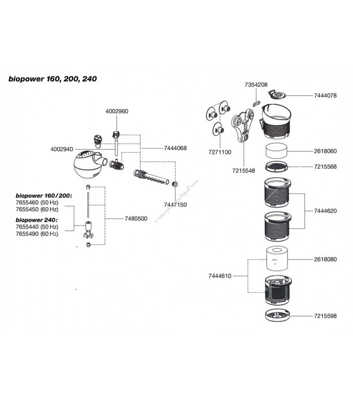 Eheim BioPower 160 belső szűrő (2411020)