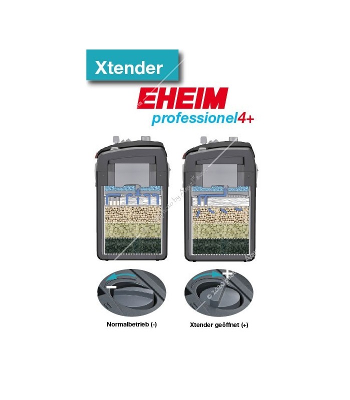 Eheim Professionel 4+ 350 külső szűrő töltettel (2273020)