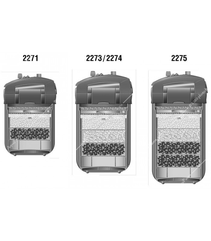 Eheim Professionel 4+ 350 külső szűrő töltettel (2273020)