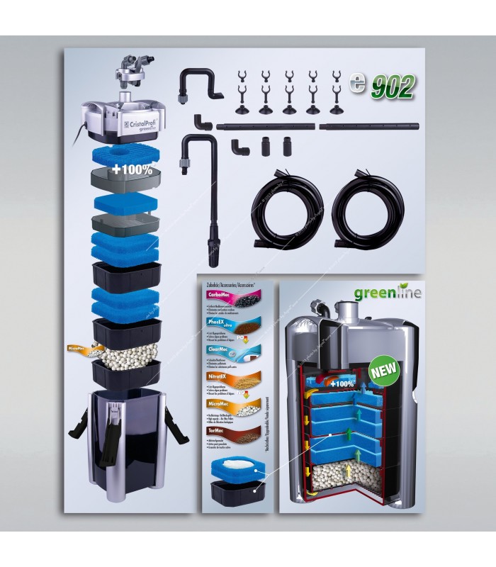 JBL CristalProfi e902 Greenline külső szűrő
