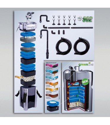 JBL CristalProfi e902 Greenline külső szűrő