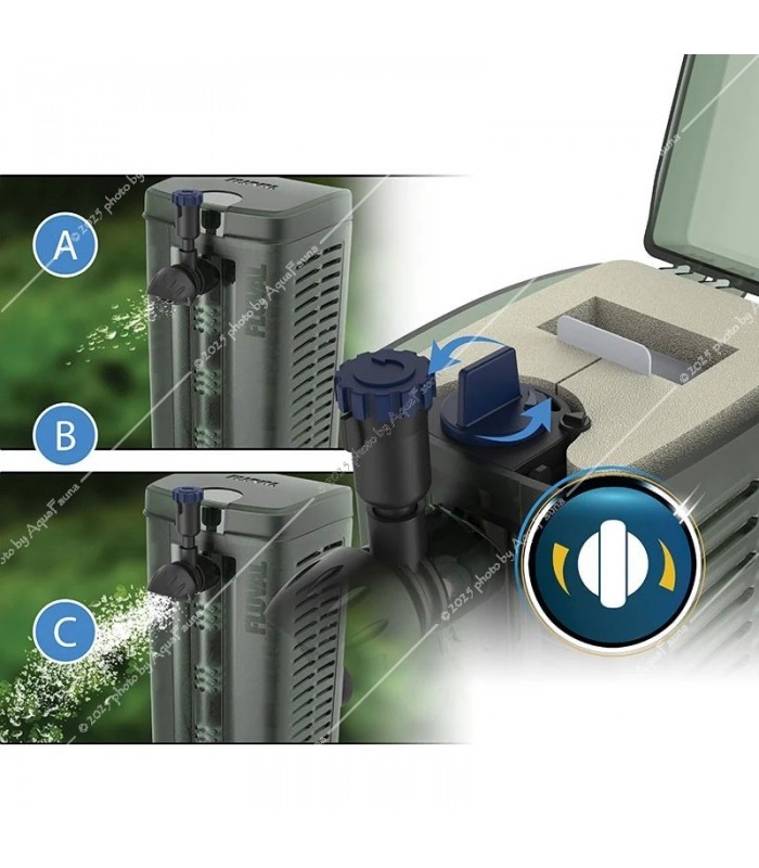 Hagen Fluval U1 belső szűrő 55 literig