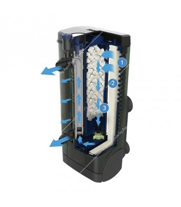 Hagen Fluval U2 belső szűrő 45-110 literig