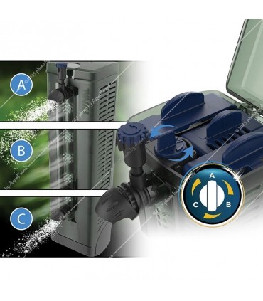 Hagen Fluval U2 belső szűrő 45-110 literig