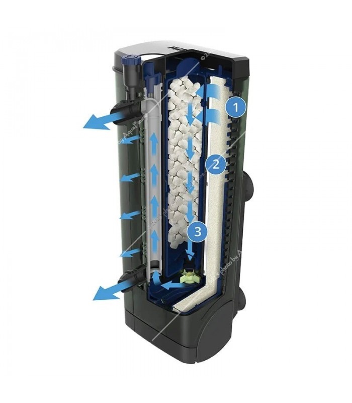 Hagen Fluval U3 belső szűrő 90-150 literig