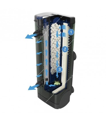Hagen Fluval U3 belső szűrő 90-150 literig