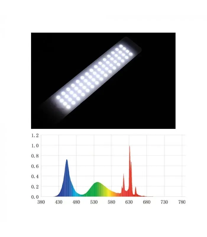 Chihiros C II 20-36 cm LED lámpa (16 W, 1500 lm)