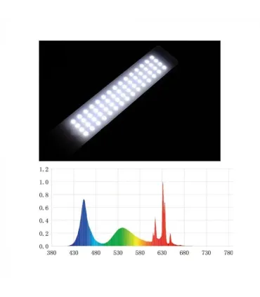 Chihiros C II 20-36 cm LED lámpa (16 W, 1500 lm)