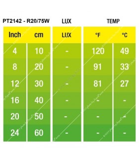 Hagen Exo Terra Infrared Basking Spot 75W (2142)