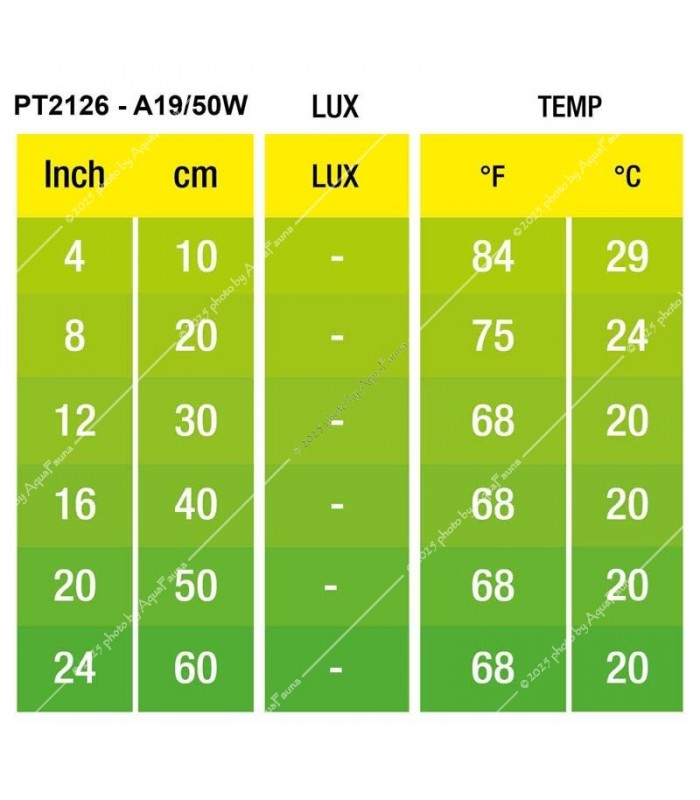 Hagen Exo Terra Night Heat Lamp (kerek változat) 50W (2126)