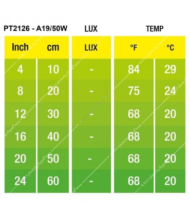 Hagen Exo Terra Night Heat Lamp (kerek változat) 50W (2126)