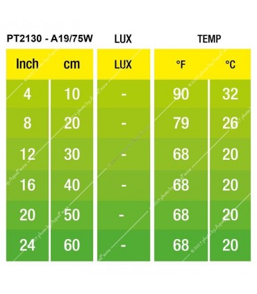 Hagen Exo Terra Night Heat Lamp (kerek változat) 75W (2130)