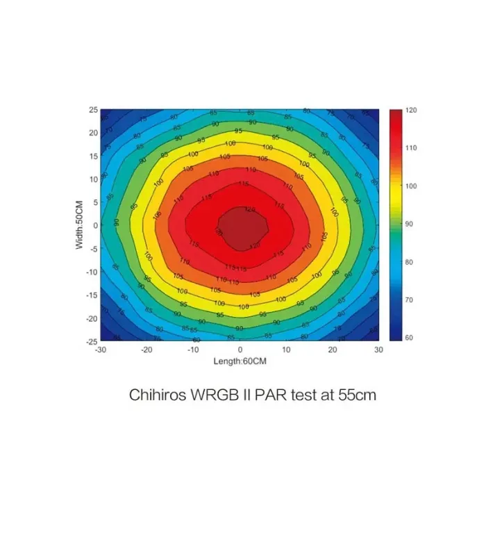 Chihiros WRGB II 120 cm LED lámpa (120-140 cm, 130 W, 11000 lm)