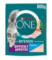 Purina ONE Difficult Appetite - száraztáp macskáknak (tőkehal, pisztráng) - 800 g