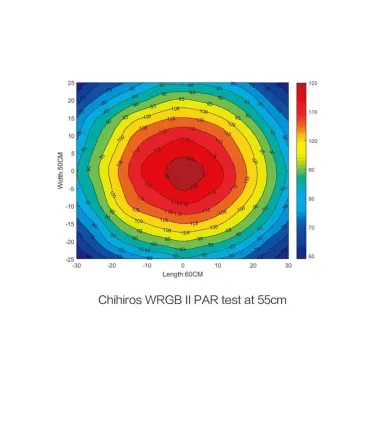 Chihiros WRGB II 30 cm LED lámpa (30-45 cm, 33 W, 3000 lm)