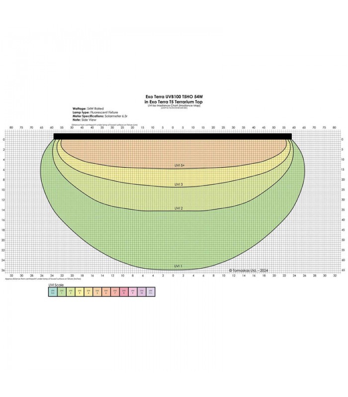 Hagen Exo Terra Reptile UVB100 Linear 54W - T5 fénycső trópusi terráriumokhoz (115 cm)