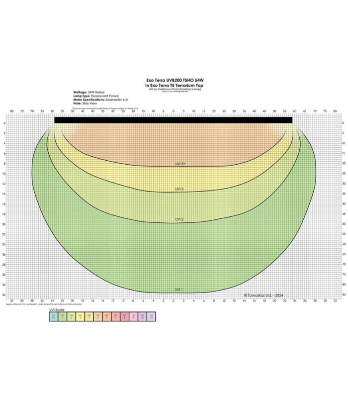 Hagen Exo Terra Reptile UVB200 Linear 54W - T5 fénycső trópusi terráriumokhoz (115 cm)