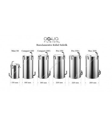 Aqua Fusion Mini 50 külső szűrő