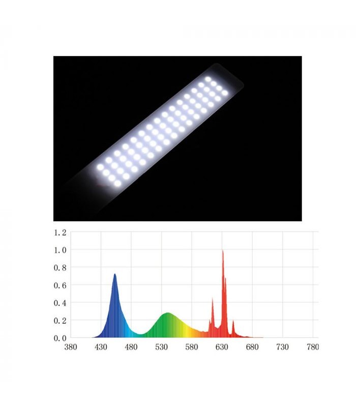Chihiros C II 20-36 cm LED lámpa (16 W, 1500 lm)