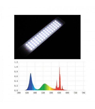 Chihiros C II 20-36 cm LED lámpa (16 W, 1500 lm)