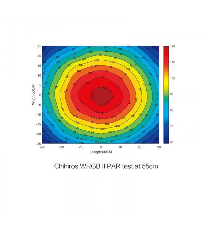 Chihiros WRGB II 30 cm LED lámpa (30-45 cm, 33 W, 3000 lm)