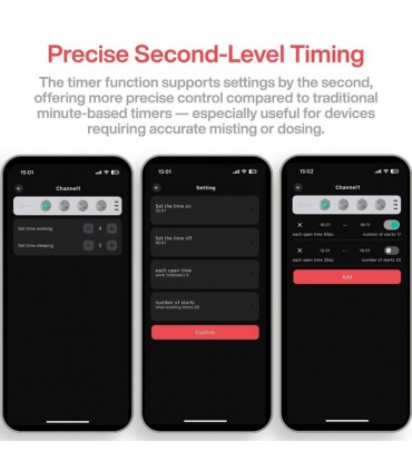 Chihiros Smart Power Strip - okos elosztó