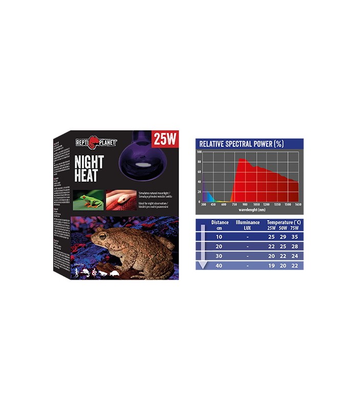 Repti Planet Night Heat - Természetes holdfényt sugárzó izzó (50W)