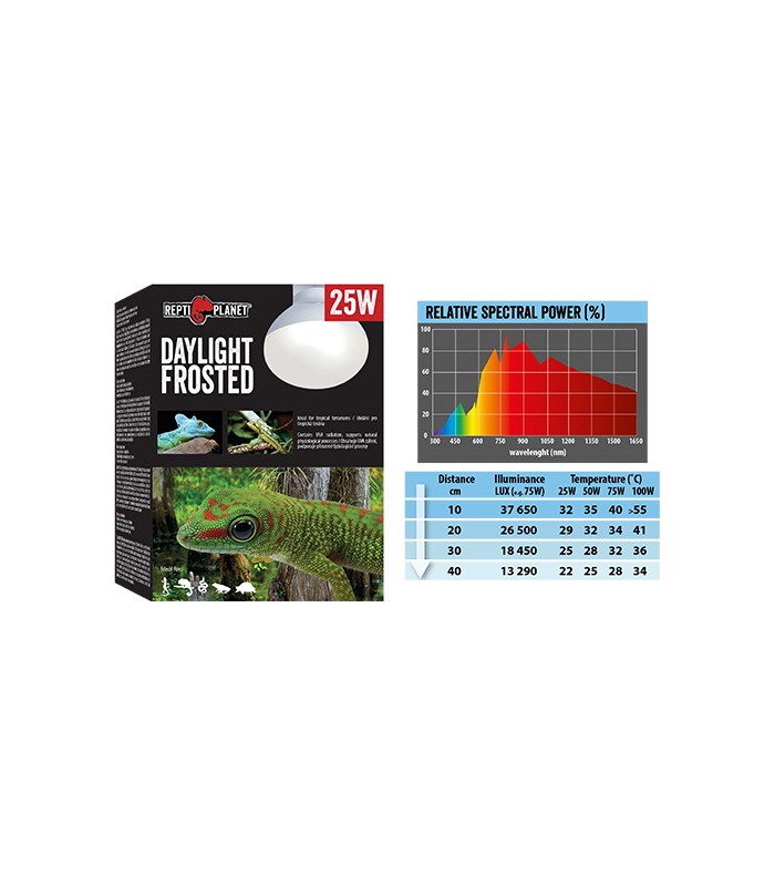 Repti Planet Daylight Frosted - trópusi nappali hideg fényt sugárzó izzó - (100W)