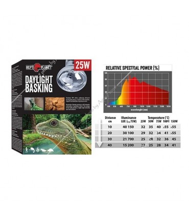 Repti Planet Daylight Basking All in One - természetes nappali fényt sugárzó izzó - (50W)