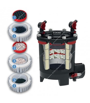 Hagen Fluval FX6 külső szűrő