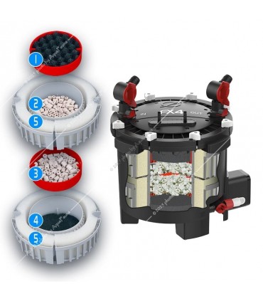 Hagen Fluval FX4 külső szűrő