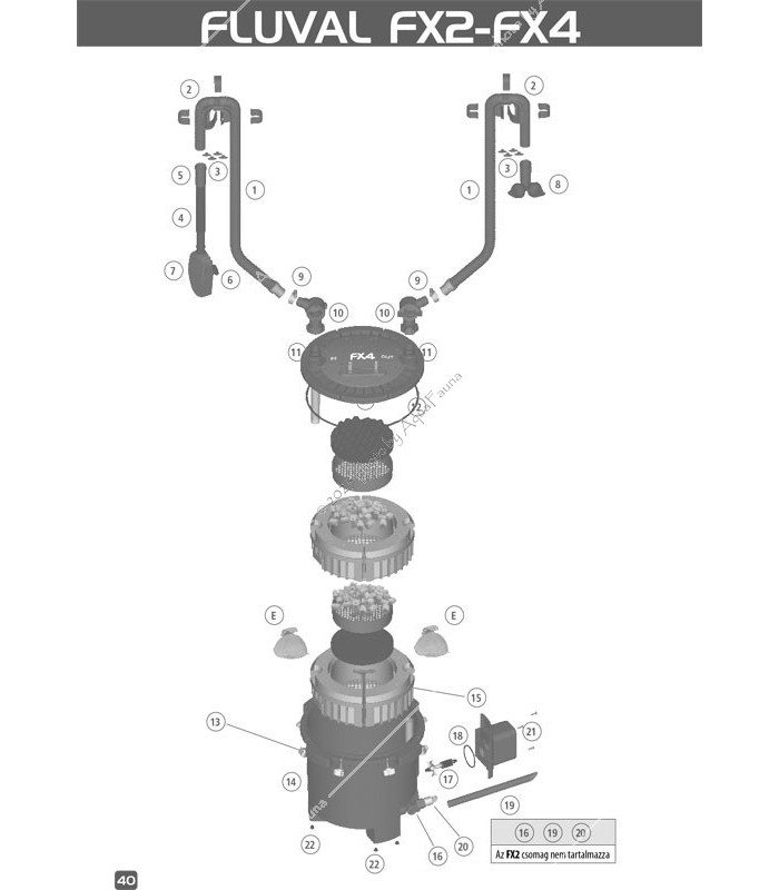 Hagen Fluval FX4 külső szűrő