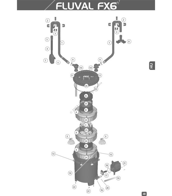 Hagen Fluval FX6 külső szűrő