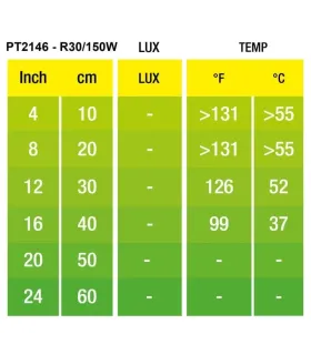 Hagen Exo Terra Infrared Basking Spot 150W (2146)
