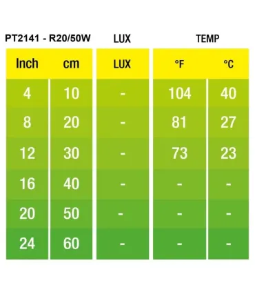 Hagen Exo Terra Infrared Basking Spot 50W (2141)