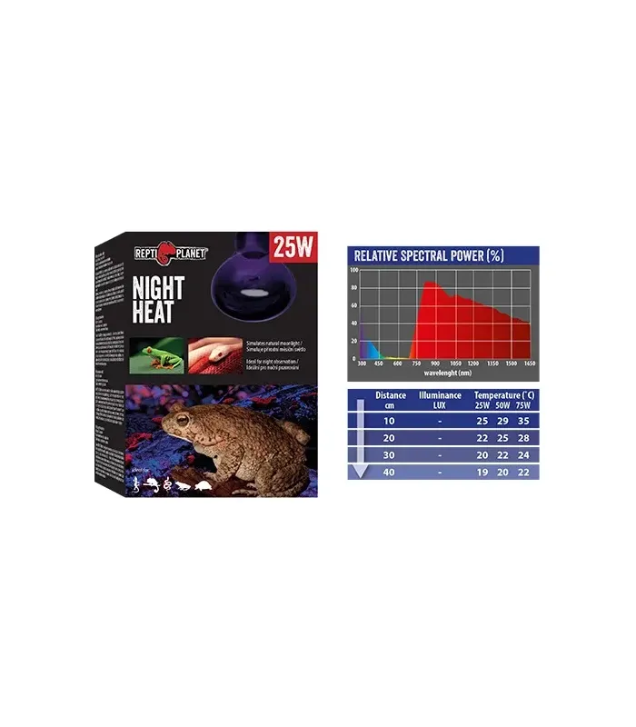 Repti Planet Night Heat - Természetes holdfényt sugárzó izzó (25W)
