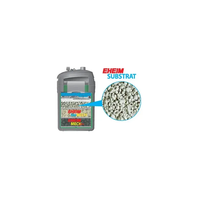 Eheim SUBSTRAT 1 literes nagy pólusú biológiai betéttel - 830 g (2509051)
