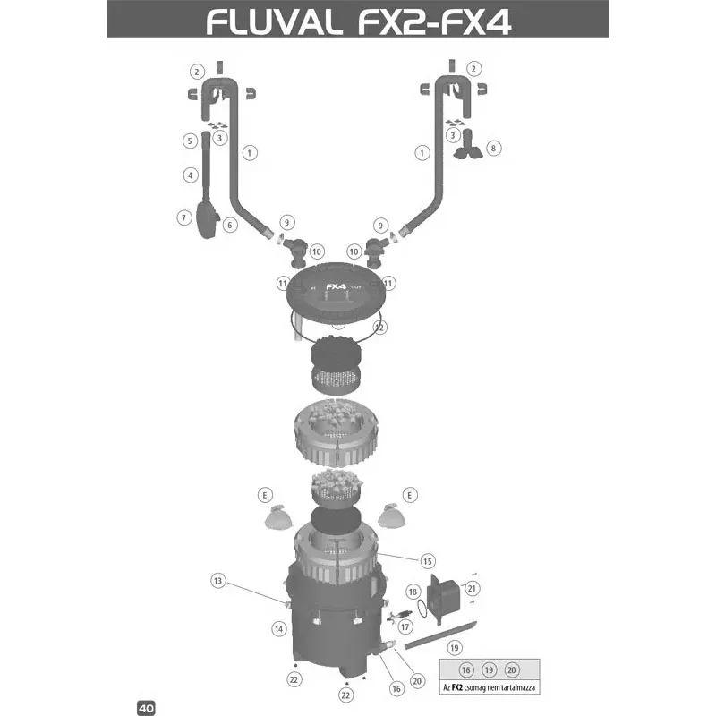 Hagen Fluval FX4 külső szűrő