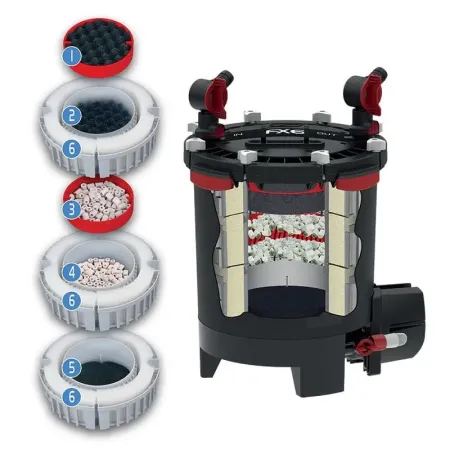 Hagen Fluval FX6 külső szűrő
