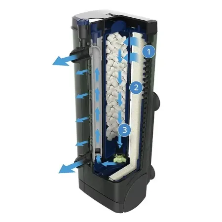 Hagen Fluval U3 belső szűrő 90-150 literig